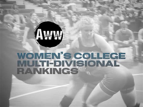 Multi-Divisional College Rankings — American Women's Wrestling