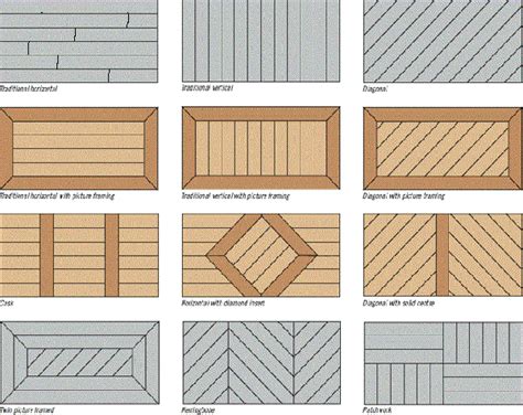 Composite PVC Deck Design Ideas Decking Plans Overstock In-Stock Discount Sale Trex TimberTech ...