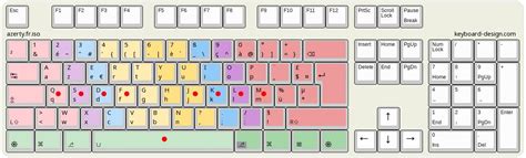 Keyboard-Design.com - Internet Letter Layout DB - azerty.fr.iso