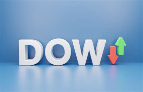 Why is the Dow Jones Down and What Does it Mean? | Investment U