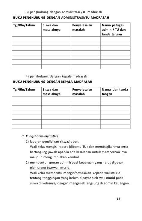 Contoh Catatan Wali Kelas Di Raport – Berbagai Contoh