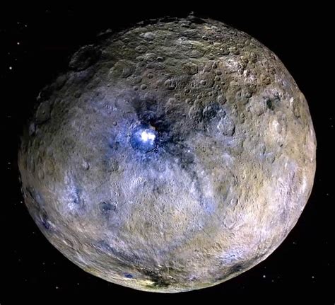 Organic Molecules Found on Ceres Possibly Illuminates Origin of Life on Earth