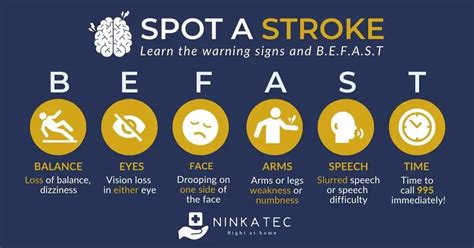 Stroke Symptoms: What Are The Early Signs Of Stroke? | Ninkatec