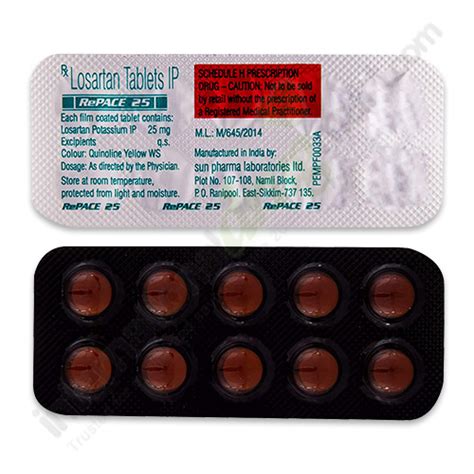 Buy Losartan 25mg Tablets Online | IDM.