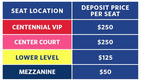 Sixers Ticket Plans: Half Season, Partial & Flex Packs