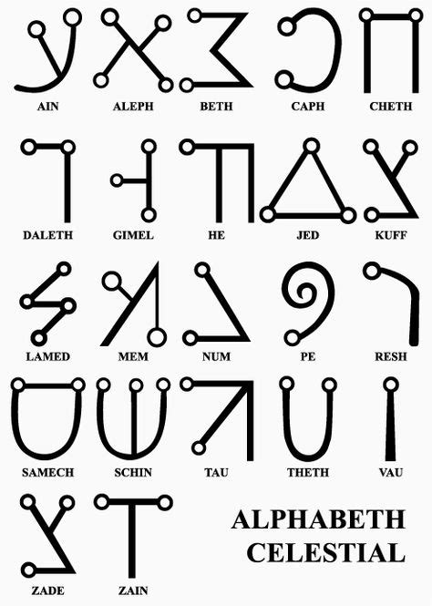 Alphabet Celestial in 2020 | Alphabet, Alphabet symbols, Alphabet code