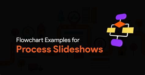 40 + Flowchart Examples for Process Slideshows - SlideBazaar Blog