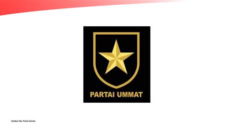 Profil Partai Ummat - Dataindonesia.id