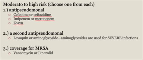 Pulmonology treatments Flashcards | Quizlet