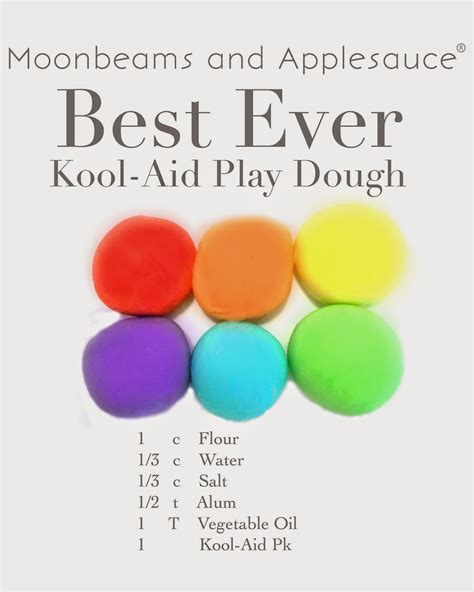 Best Kool-aid Playdough Recipe Ever!