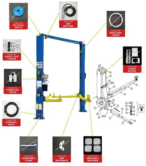 Car Hoist Parts - Equipment Parts Canada