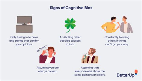 Cognitive and Unconscious Bias: What It Is and How to Overcome It