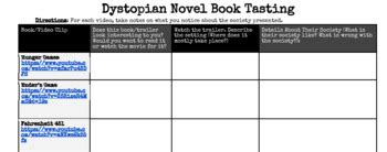 Dystopian Society Books -Introduction (Book Tasting) by TeachWithFashion