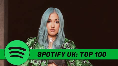 Spotify Top 100 Songs, March 2020 [Week 12] (UK) - YouTube