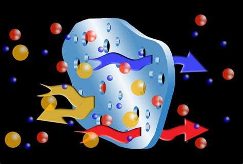 New vapour permeability testing methods for breathable fabrics