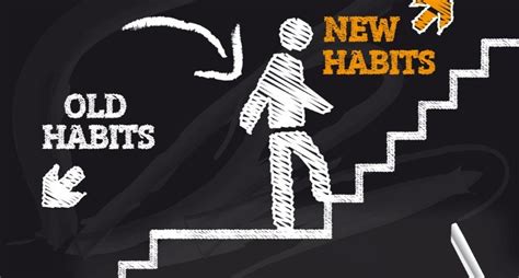 How to break bad habits with a simple checklist