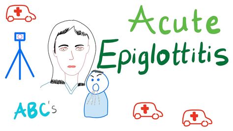 Acute Epiglottitis | Causes, Symptoms, Diagnosis and Management - YouTube