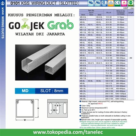 cable duct sizes uk - Wiring Diagram and Schematics