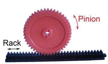 Power Generation Using Speed Breaker with Help of Rack and Pinion Mechanism