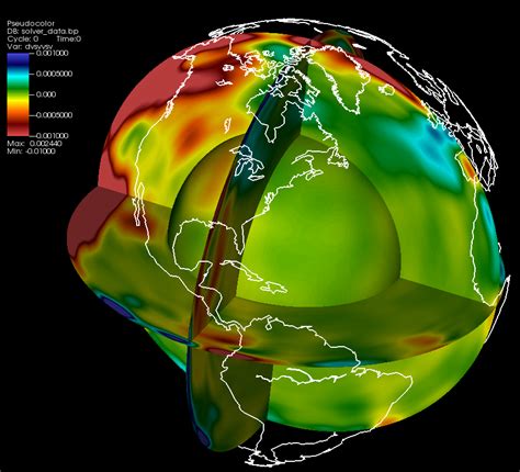 Investigating the Earth’s Inner Workings – Oak Ridge Leadership Computing Facility