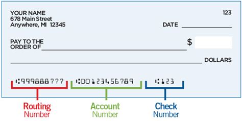 Routing Bank - Bank Routing Number Lookup