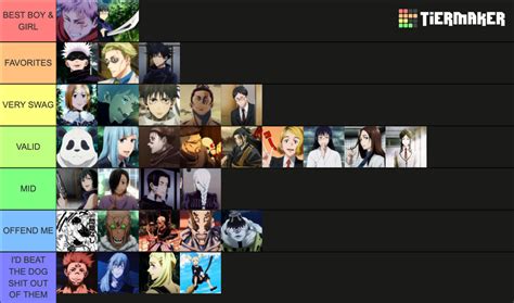 JJK CHARACTERS Tier List (Community Rankings) - TierMaker