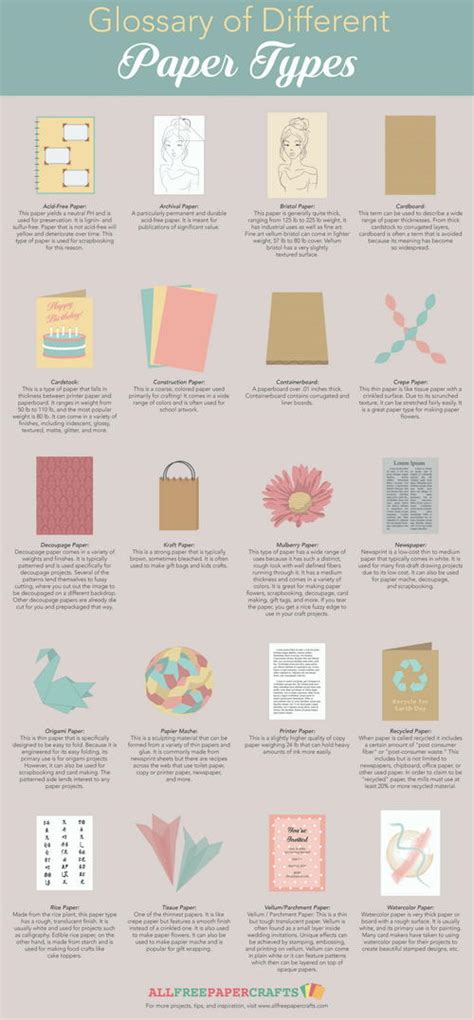 Glossary of Different Types of Paper | AllFreePaperCrafts.com