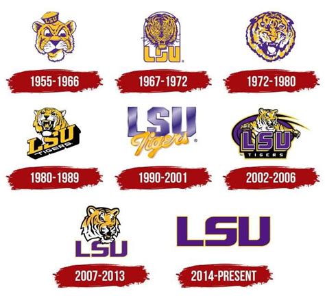 Louisiana State University, PNG, Symbol, History, Meaning