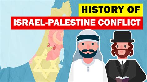 History of Israel-Palestine Conflict - YouTube