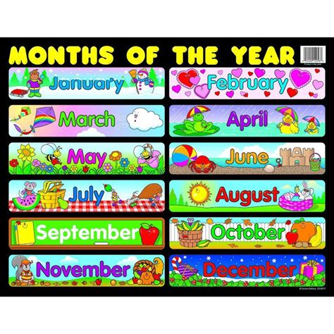 CHARTLET MONTHS OF THE YEAR 17 X 22 | Months in a year, Carson dellosa, Kindergarten classroom decor