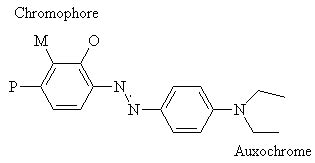 chemistry of dyes