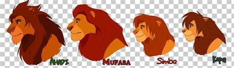 Mufasa Simba Lion Nala Scar PNG, Clipart, Ahadi, Art, Cartoon, Character, Deviantart Free PNG ...