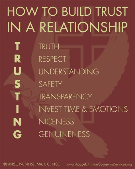 Build trust in relationships – Artofit