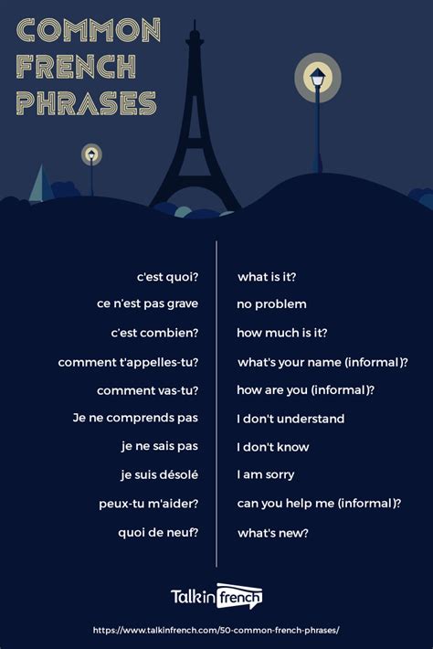 Common French Phrases Every Traveler Should Know Common French | Hot Sex Picture