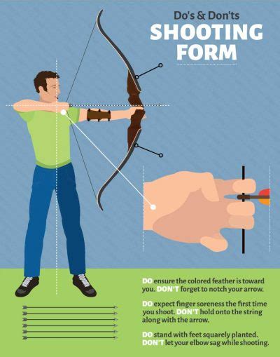 Getting started in archery – a beginner's guide