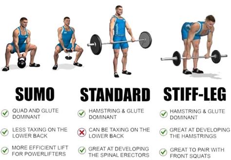 How To Do a Sumo Deadlift Form, Tips, Benefits Exercises