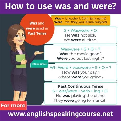 Was and Were - Basic English grammar - Grammar