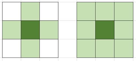 orthogonal adjacent and diagonally adjacent | Board Game Designers Forum