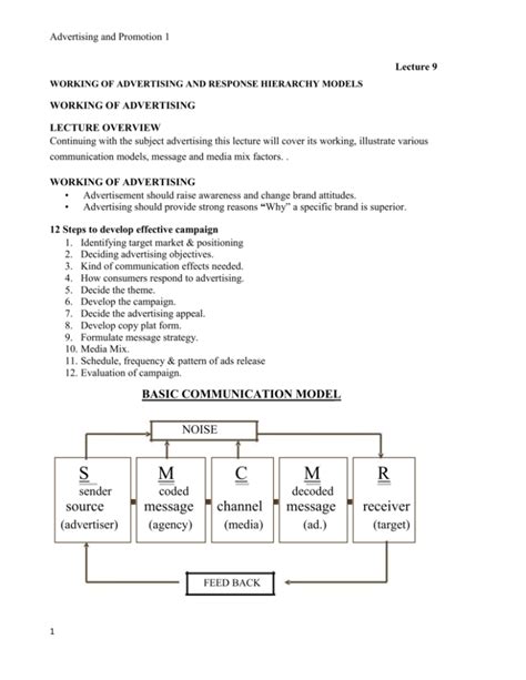 two way communication model