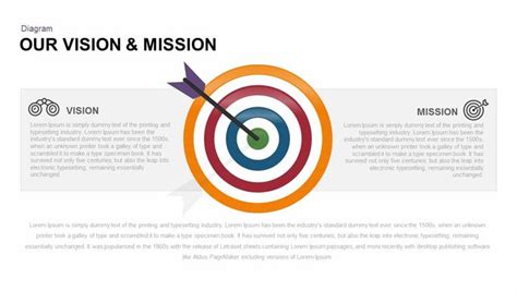 Vision Mission PowerPoint Template and Keynote Slide vision and mission ...