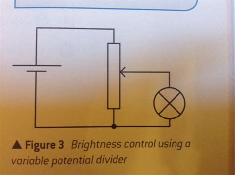 electricity - Why does a variable potential divider have the ability to reduce current through a ...