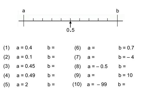 MEDIAN Don Steward mathematics teaching: decimal scales