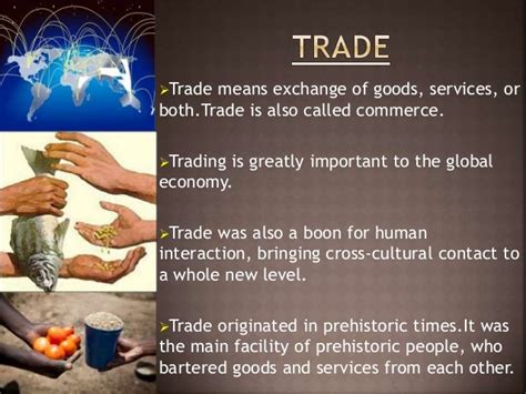 History of International trade -Abhi