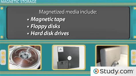 Magnetic Storage: Definition, Devices & Examples - Video & Lesson Transcript | Study.com