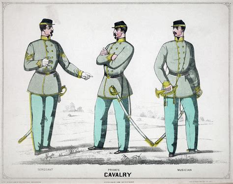 Confederate Uniforms, 1861 Drawing by Granger | Pixels