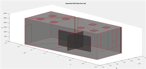 re-triangulate mesh · Issue #36 · alecjacobson/gptoolbox · GitHub