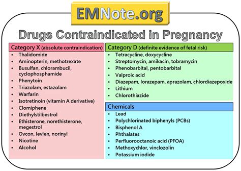 EMNote.org - EMNote