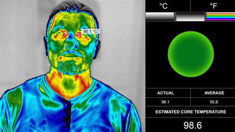 How Do Infrared Cameras Work? | Infrared Cameras Inc