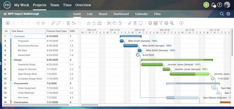 Microsoft Project Viewer - View & Edit MPP Files - ProjectManager.com