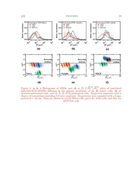 Microscopy and Microanalysis Template - Cambridge University Press